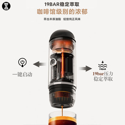 Coffee Machine, Wireless Heating, Electric Espresso Machine, Charging